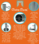 10' x 20' Slope, Lean-to Canopy Fittings Kits, DIY Metal Carport Frame Parts, 1" EMT Cowboy Canopy