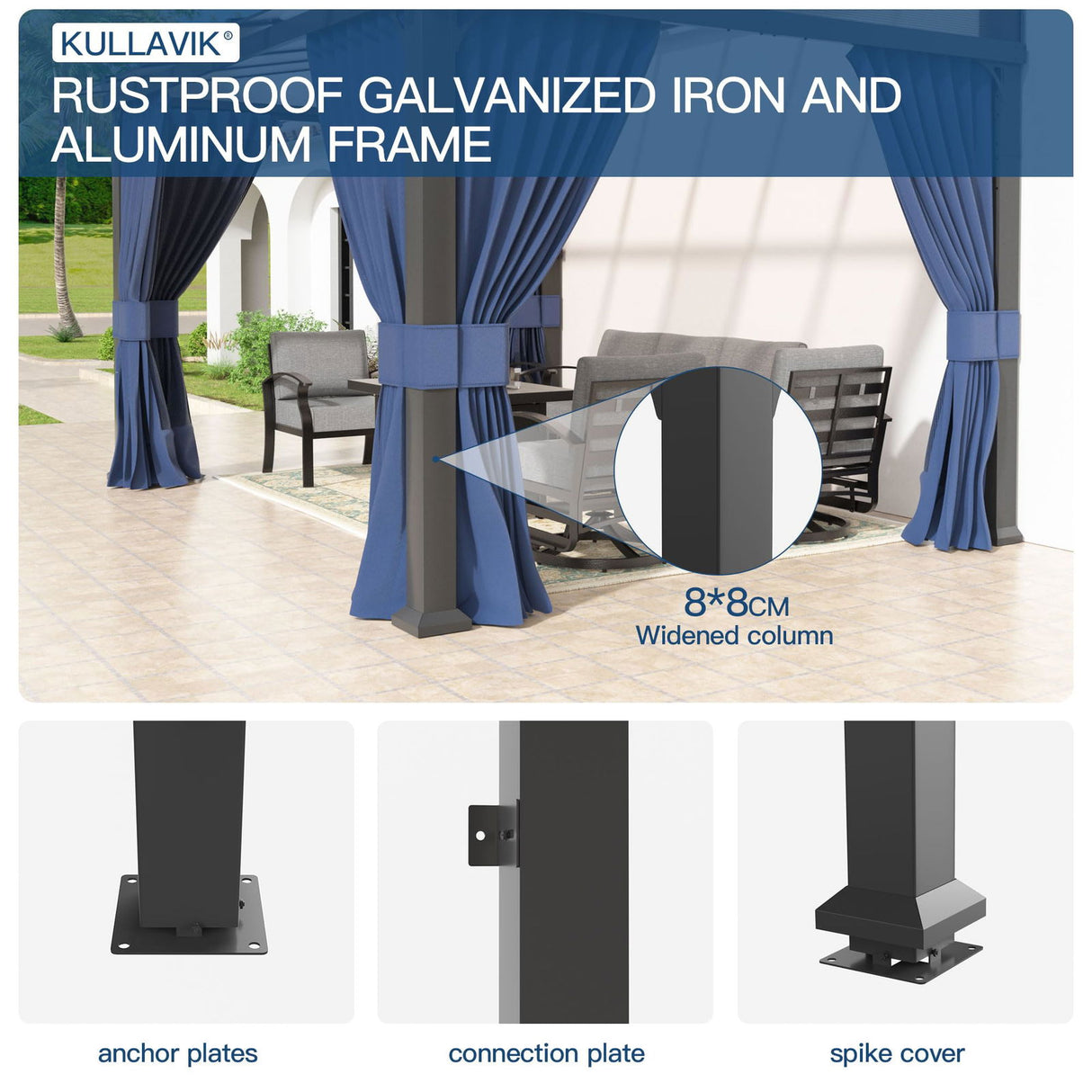 10' x 24' Hardtop Gazebo for Patio,Gazebo Pergola with Sloping Polycarbonate Pitched Roof,Durable Aluminum Frame & Netting Curtain,Large Wall-Mounted Heavy Duty Awnings for Patio,Decks,Backyard,Blue Kullavik