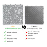 Interlocking Deck Tiles Plastic Waterproof Outdoor All Weather Anti-Slip Bathroom Shower Balcony Porch Strong Weight Capacity Upto 440 Lbs, Pebble Stone Pattern