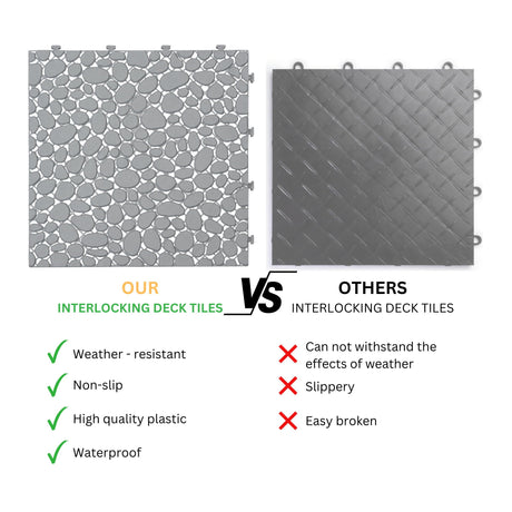 Interlocking Deck Tiles Plastic Waterproof Outdoor All Weather Anti-Slip Bathroom Shower Balcony Porch Strong Weight Capacity Upto 440 Lbs, Pebble Stone Pattern HouseOfZazla