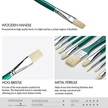 10pc Paint Brush Set, Intermediate Series Carrying Case, Premium Hog Bristle Acrylic and Oil Painting Green - WoodArtSupply