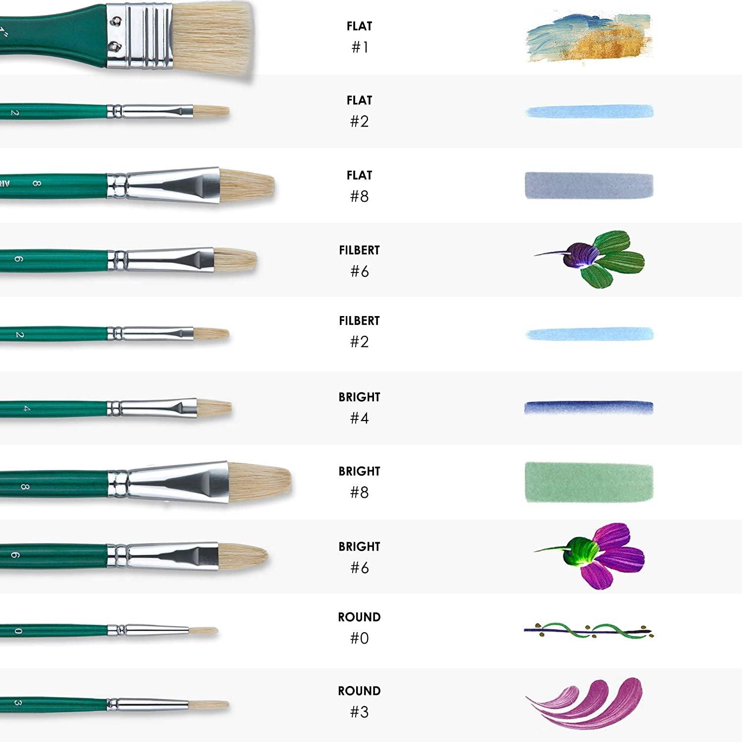 10pc Paint Brush Set, Intermediate Series Carrying Case, Premium Hog Bristle Acrylic and Oil Painting Green - WoodArtSupply