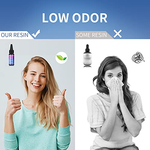 10pcs Newest UV Resin Super Fast Curing Crystal Clear High Transparency Resin Crafts DIY Jewelry Making Kit with Mini Foldable UV Lamp for Beginners VidaRosa