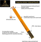 120 Colored Pencils Adult Coloring Books Coloring Pencils Set for Layering Shading Blending WoodArtSupply