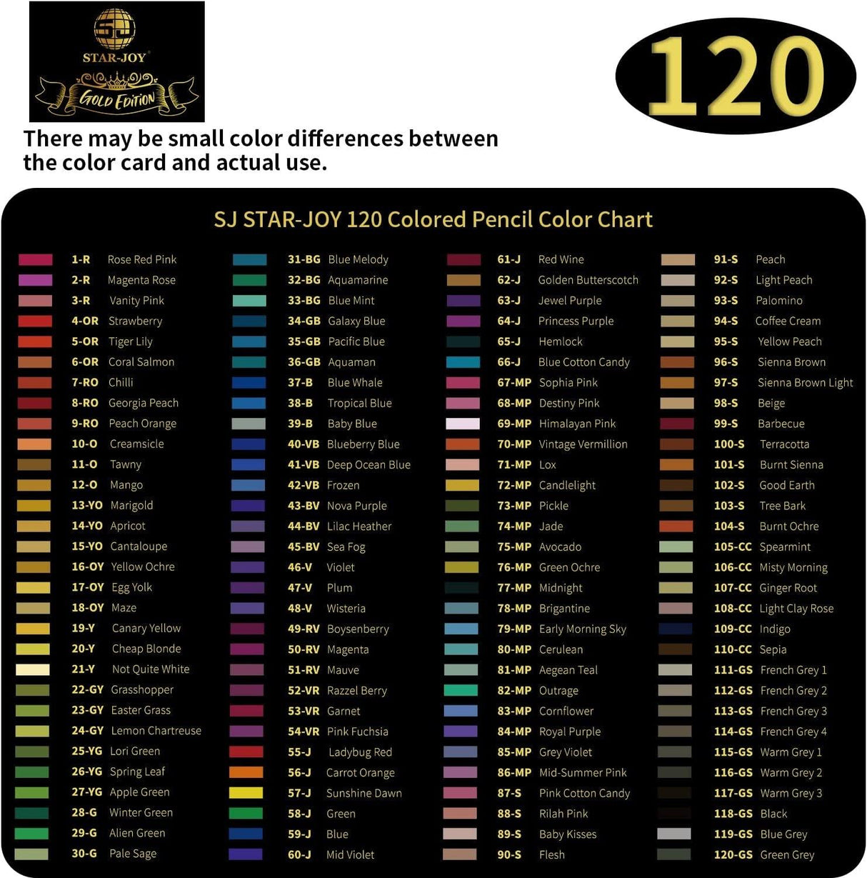 120 Colored Pencils Adult Coloring Books Coloring Pencils Set for Layering Shading Blending WoodArtSupply