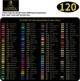 120 Colored Pencils Adult Coloring Books Coloring Pencils Set for Layering Shading Blending WoodArtSupply