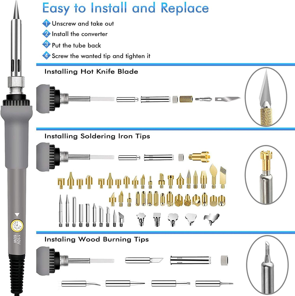 137PCS Wood Burning Kit, DIY Tool Set Soldering Pyrography Pen with Adjustable Temperature and Wood Piece WoodArtSupply