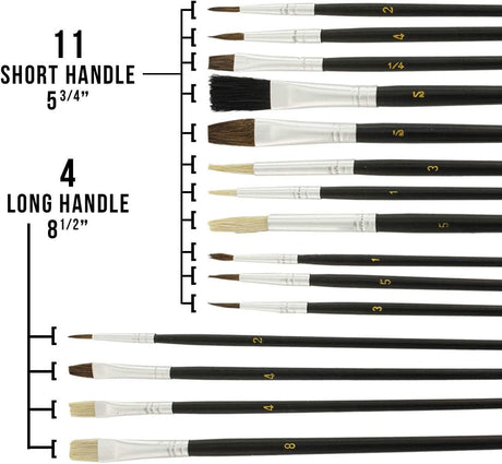 15pc Multi-Purpose Artist Paint Brush Set Pony round and Flat Bristles Canvas, Paper, Wood Watercolor, Acrylic, Oil WoodArtSupply