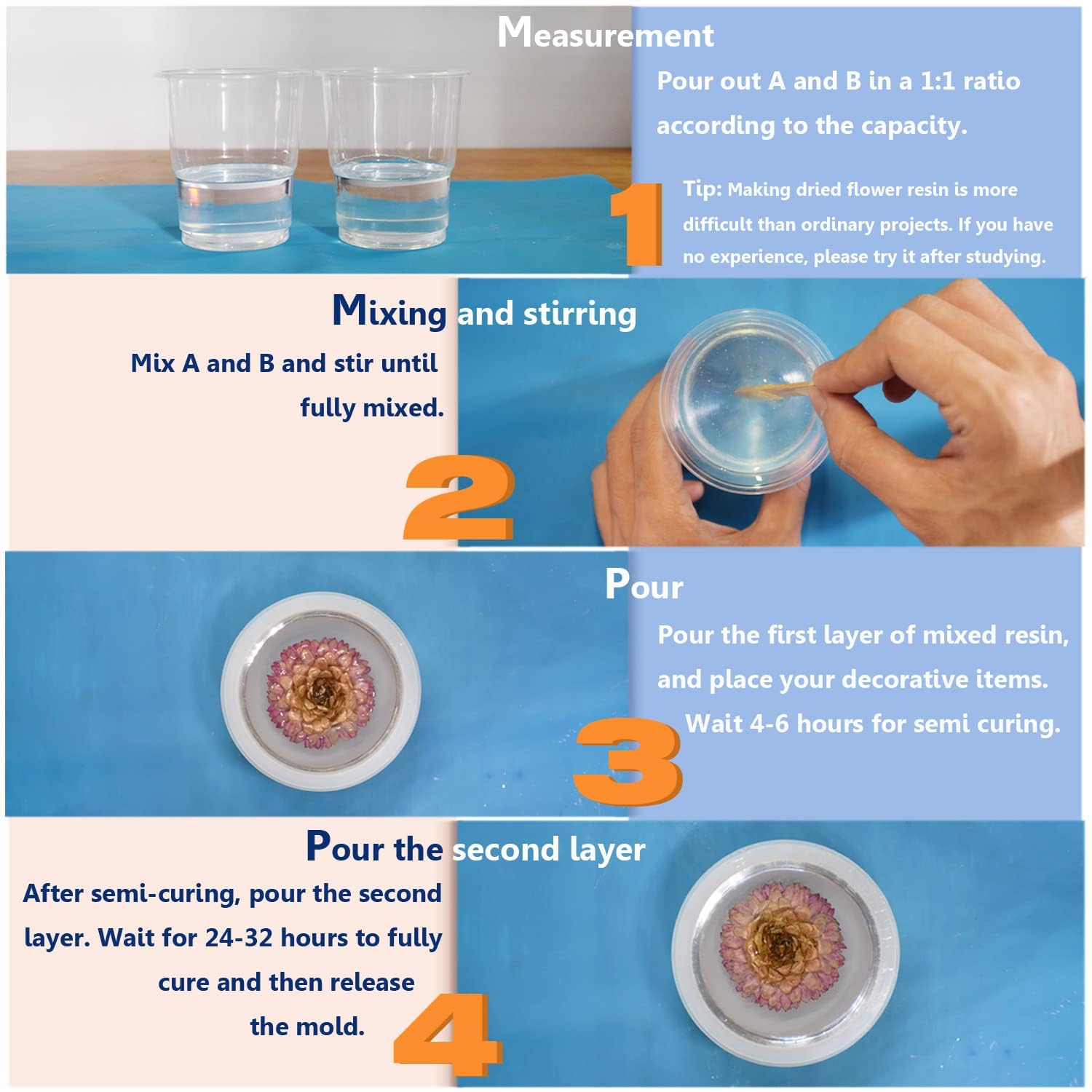 1 Gallon Craft Epoxy Resin and Hardener Kit, Crystal Clear, Food Safe & Low Odor, Bubble Free, High Hardness for Casting (Deep Pour) and Art, Wood, INSPOP