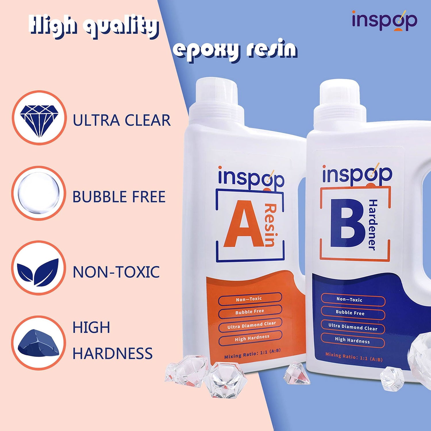 1 Gallon Craft Epoxy Resin and Hardener Kit, Crystal Clear, Food Safe & Low Odor, Bubble Free, High Hardness for Casting (Deep Pour) and Art, Wood, INSPOP