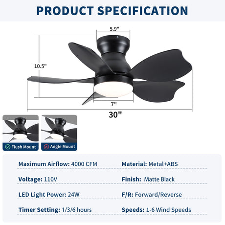Low Profile Flush Mount Ceiling Fan With Light HouseOfZazla