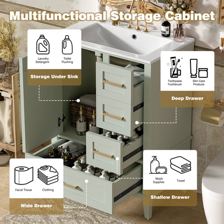 Bathroom Vanity, Modern Bathroom Cabinet With Sink Combo Set, Bathroom Storage Cabinet With A Soft Closing Door And 3 Drawers, Solid Wood Frame HouseOfZazla