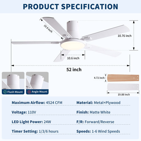 Flush Mount Ceiling Fans With LED Light And Remote Control, 5 Blades HouseOfZazla