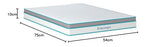 Linenspa 10 Inch Memory Foam and Spring Hybrid Mattress - Medium Feel - Bed in a Box - Quality Comfort and Adaptive Support - Breathable - Cooling - Perfect for a Guest Bedroom - Full Size Linenspa