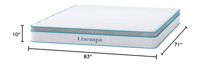 Linenspa 10 Inch Memory Foam and Spring Hybrid Mattress - Medium Feel - Bed in a Box - Quality Comfort and Adaptive Support - Breathable - Cooling - Guest Bedroom - California King Size