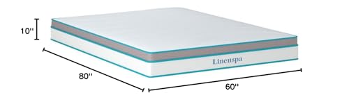 Linenspa 10 Inch Memory Foam and Spring Hybrid Mattress - Medium Feel - Bed in a Box - Quality Comfort and Adaptive Support - Breathable - Cooling - Perfect for a Guest Bedroom - Queen Size Linenspa