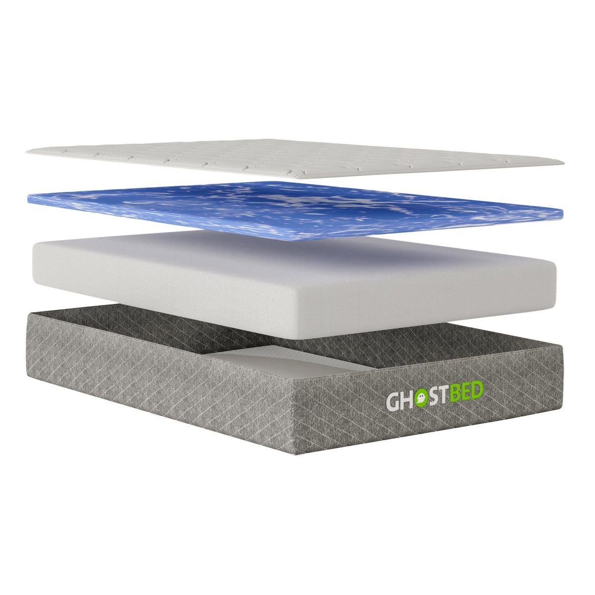 GhostBed All Foam RV Mattress Profile