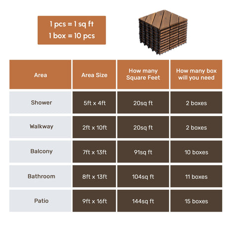 Interlocking Deck Tiles, Diagonal Pattern Outdoor Decking HouseOfZazla