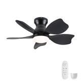 Low Profile Flush Mount Ceiling Fan With Light
