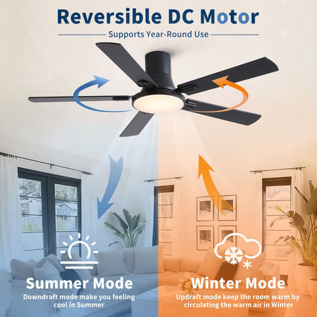 Flush Mount Ceiling Fans With LED Light And Remote Control, 5 Blades HouseOfZazla