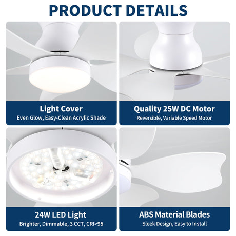 Low Profile Flush Mount Ceiling Fan With Light HouseOfZazla