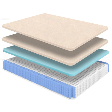 Diamond Mattress Nova Lux Copper Ultra Cooling Hybrid Queen 14" Medium Feel HouseOfZazla