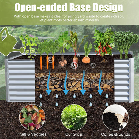 6x3x2ft Galvanized Raised Garden Bed HouseOfZazla