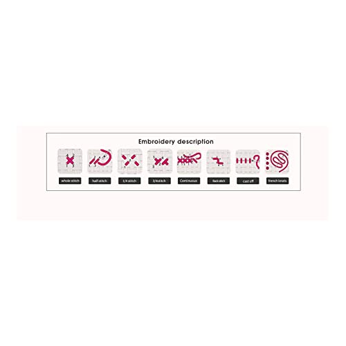 Svarog Stamped Cross Stitch Kits Beginners Full Range of Embroidery Patterns Starter Kits for Adult or Kids DIY Cross Stitches Needlepoint Kits 14CT-Green Plant（4） 12.2x12.6 inch