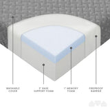 Milliard Premium Memory Foam Folding Mattress, Tri Fold with Waterproof Washable Cover, Space Saver Single Size (75"x25"x4) Milliard