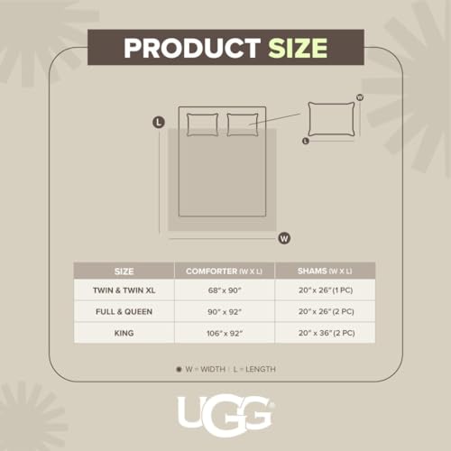 UGG Full/Queen Comforter Set – 3 Piece Luxury Reversible Plush Queen Bed Set with Down Alternative Fill, Soft Comforter Bedding Set with 2 Queen Shams for Home & Bedroom Decor, Seal Gray (Corey) UGG