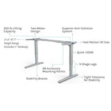 UPLIFTDESK V3 2-Leg Black Laminate Standing Desk – Adjustable Height, Advanced 1-Touch Memory Keypad, Under Desk Cable Management, Wire Grommets (Black C-Frame, 42 x 24 inch) UPLIFTDESK