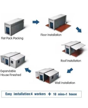 Portable 40ft Expandable House,Prefabricated Mobile Home with 3 Bedrooms,Foldable Tiny House with Kitchen & Living Room,Prefab for Summer House,Guest House,Warehouse,Workshop with Restroom. - WoodArtSupply