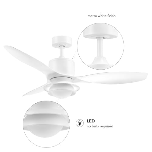 GLOBE Electric Oswald 48 in. Smart Ceiling Fan with LED Light, Energy Saving, Reversible Airflow, Remote Control, Whisper Quiet DC Motor, 6 Speeds, White GLOBE