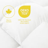 Canadian Down & Feather Co. - All Season Weight White Feather & Down Duvet Twin Size - 240 TC Shell 100% Cotton - Oeko TEX Certified Canadian Down & Feather Company