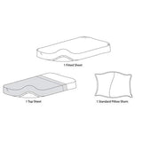 TL Care 100% Natural Cotton Jersey Knit 3-Piece Toddler Sheet Set, Blue, Soft Breathable, for Boys and Girls TL Care