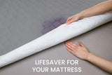 Lynmark® 2X Toddler Potty Training Bed Pads - Soft Waterproof Bedwetting Pee Protector Mat for Kids - Multi-Layer Non-Slip Washable Incontinence Mattress Sheet Absorbs Up to 2000ml - 33" x 27", Grey Lynmark