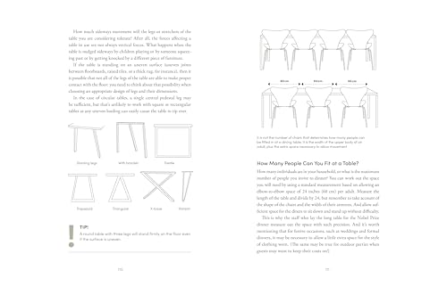 The Furniture Handbook: A Guide to Choosing, Arranging, and Caring for the Objects in Your Home - WoodArtSupply