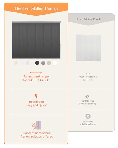 Heefen Adjustable Panel Track Blinds Manual Blackout Vertical Blinds for Sliding Door (Blackout - Texture White, 74" W x 96" H) Heefen
