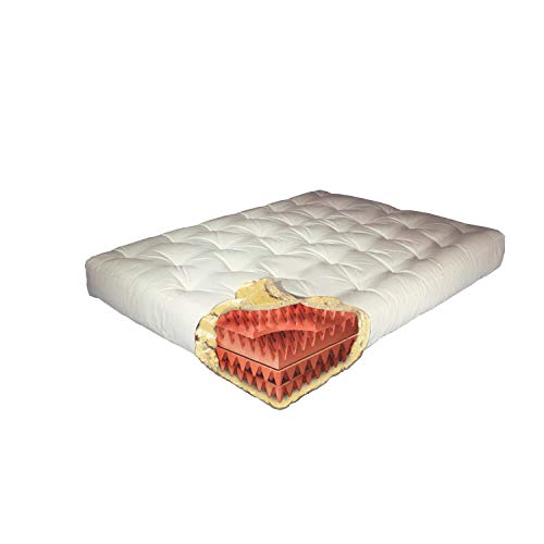 Maykoosh 21x54 Loveseat Ottoman Mattress - Blue Microfiber Futon Mattress - 7" Thick Comfort Maykoosh