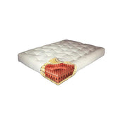 Maykoosh 21x54 Loveseat Ottoman Mattress - Blue Microfiber Futon Mattress - 7" Thick Comfort Maykoosh