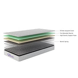 NapQueen 8 Inch Innerspring Full Size Medium Firm Memory Foam Mattress, Bed in a Box White NapQueen