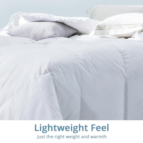 Globon Ultra-Soft Lightweight Down Feather Comforter King Size,Breathable Light Duvet Insert for Hot Sleeper/Warm Weather,Noiseless Shell,700 Fill Power with Corner Tabs,White Globon