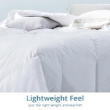 Globon Ultra-Soft Lightweight Down Feather Comforter King Size,Breathable Light Duvet Insert for Hot Sleeper/Warm Weather,Noiseless Shell,700 Fill Power with Corner Tabs,White Globon