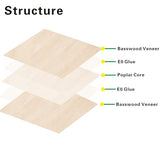36 Pack Basswood Sheets 1/8 inch,12"x12"x1/8" Plywood Sheets,3mm Basswood for Laser Cutting,Laser Engraving Blanks,Thin Natural Unfinished Wood for Crafts,Wood Burning,Scroll Saw Cutting Ninekong