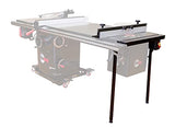 SawStop RT-TGP Assembly: TGP2 27" In-Line Router Table SawStop