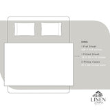 Linen Home 100% Cotton Percale Sheets King Size, White, Deep Pocket, 4 Pieces Set - 1 Flat, 1 Deep Pocket Fitted Sheet and 2 Pillowcases, Crisp Cool and Strong Bed Linen