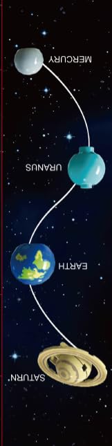 Solar System Building Sets with Light - Rotatable Space Exploration Building Toys with 9 Planets & Rocket Sets Science Astronomy Educational Gifts for Boys Girls Age 6+ Years Old Kids(775 PCS) CUBIMANA