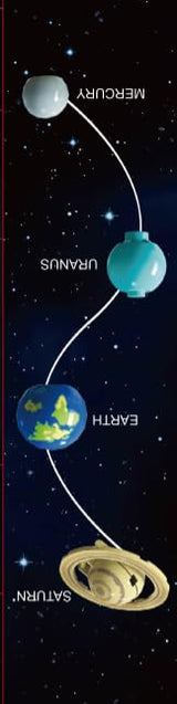 Solar System Building Sets with Light - Rotatable Space Exploration Building Toys with 9 Planets & Rocket Sets Science Astronomy Educational Gifts for Boys Girls Age 6+ Years Old Kids(775 PCS) CUBIMANA