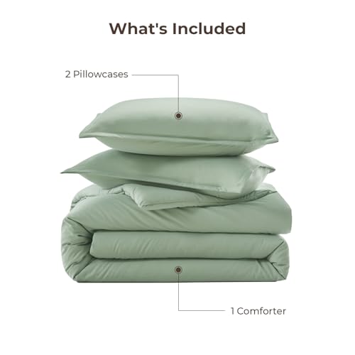 Litanika Comforter Full Size Set Sage Green, 3 Pieces Lightweight Bed Set, Solid Bedding Comforters Sets, Soft All Season Down Alternative Quilt Blanket Litanika