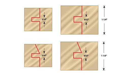 Amana Tool - SC553 2Piece Carbide Tipped 3-Wing Instile & Rail Adjustable Cabinet Door 2- Amana Tool